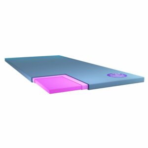 ActiveFloat™ Overlay