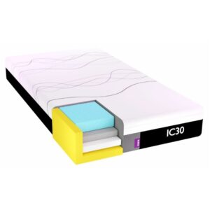 I-Care IC30 Mattress