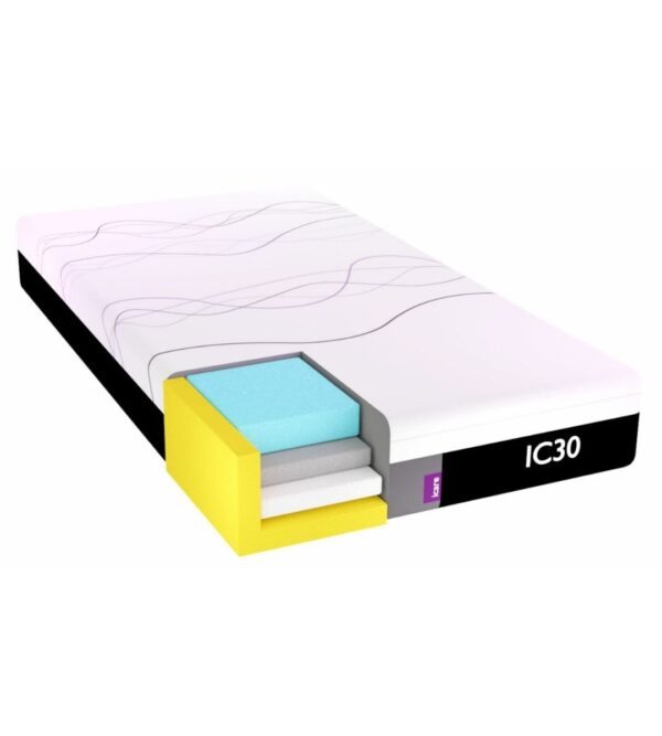 I-Care IC30 Mattress