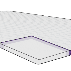 I-CARE ActiveX Topper Single Mattress