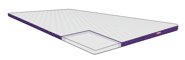 I-CARE ActiveX Topper Single Mattress