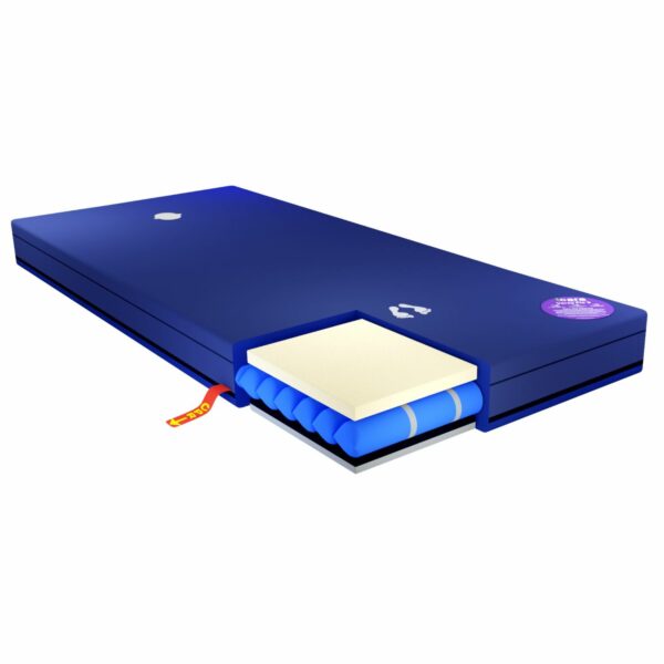 VersaFlo3™ Mattress System